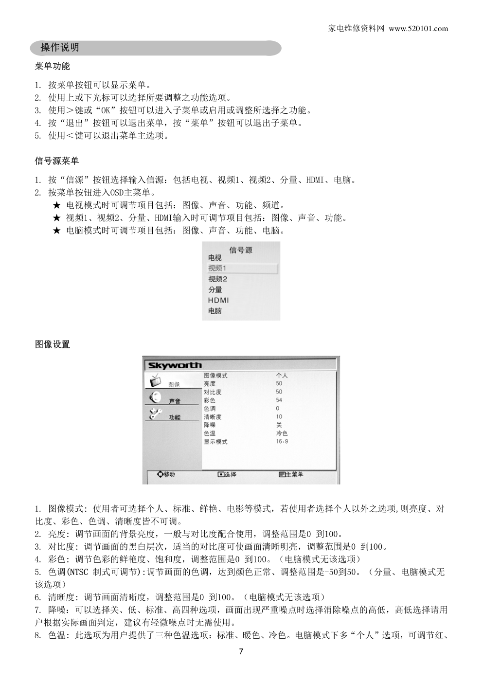 创维26S19IW液晶电视维修手册-6