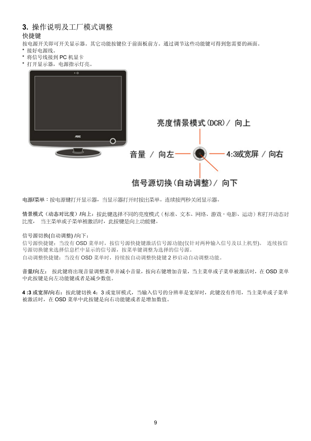 AOC V19系列液晶显示器维修手册-8 AOC V19系列液晶显示器维修手册-8