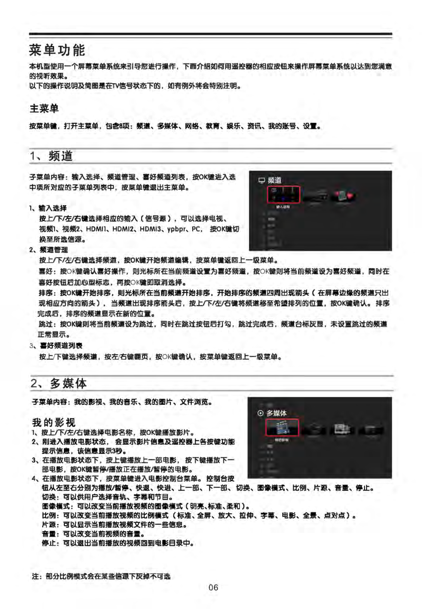 TCL P42P620-3D等离子电视说明书-6