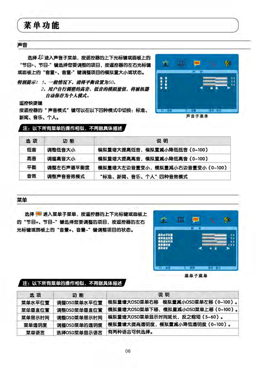 TCL王牌LE26C18液晶彩电使用说明书-6 TCL王牌LE26C18液晶彩电使用说明书-6