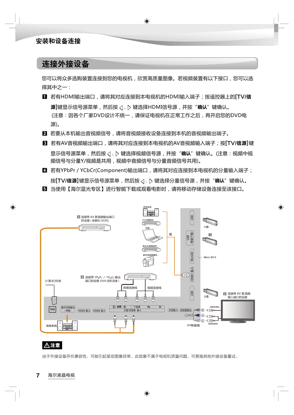 海尔LS55H510N液晶彩电使用说明书-7 海尔LS55H510N液晶彩电使用说明书-7