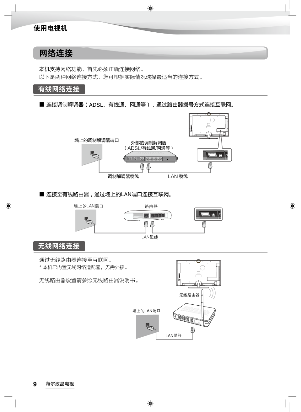 海尔LD47U7000液晶彩电使用说明书-9 海尔LD47U7000液晶彩电使用说明书-9