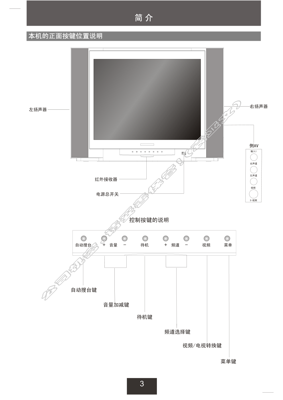 创维29T62AA(5Y30机芯)彩电使用说明书-3