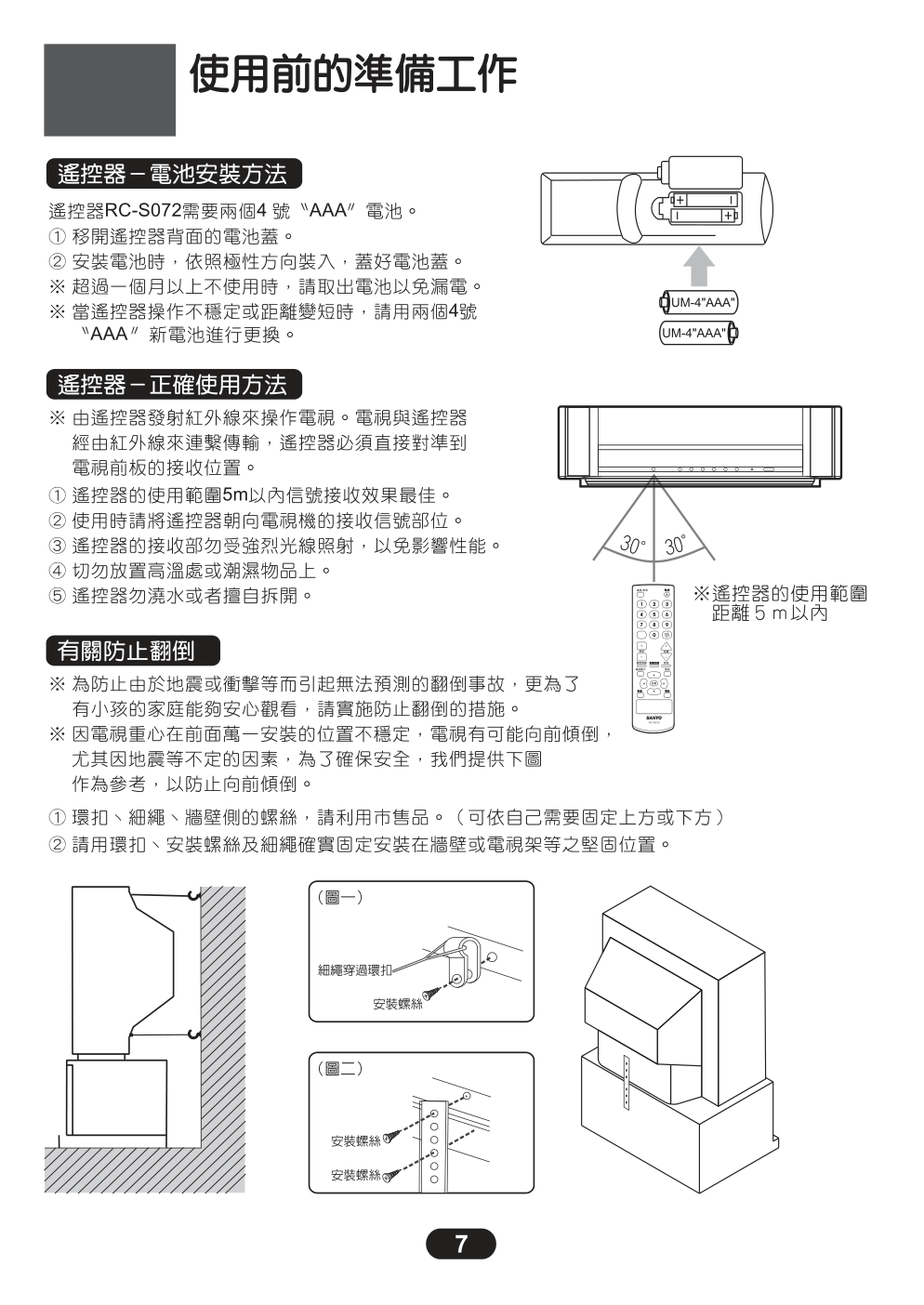 三洋ST-21FP7彩电使用说明书-7