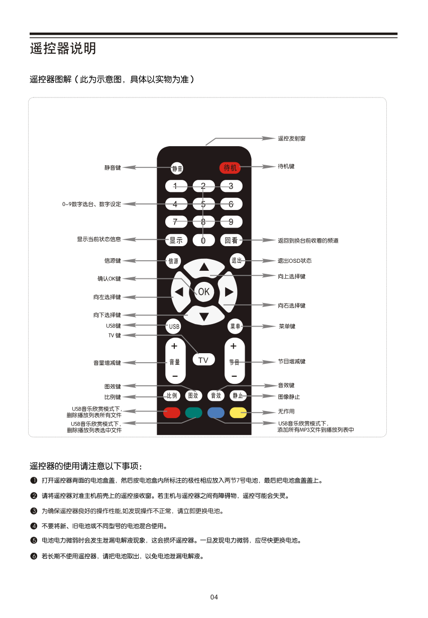 TCL王牌L40F19FB液晶彩电使用说明书-4 TCL王牌L40F19FB液晶彩电使用说明书-4