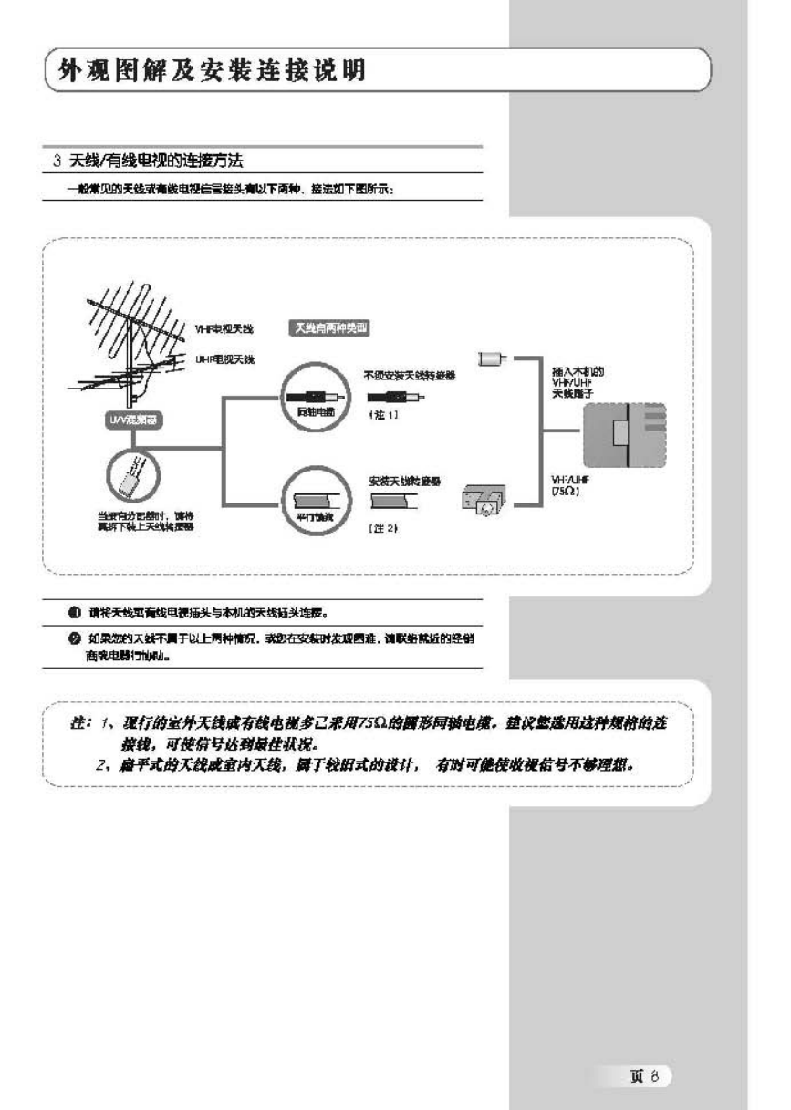 TCL王牌L37H61D液晶彩电使用说明书-8