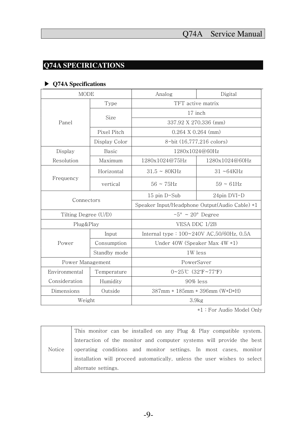 现代Q74A液晶显示器维修手册-8