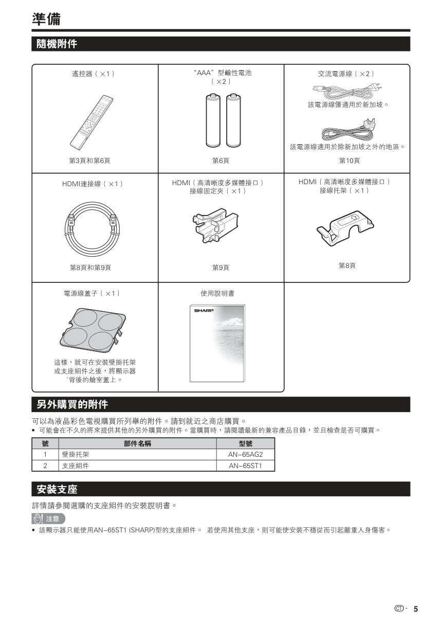 声宝LC-65XS1M型液晶电视机说明书-6