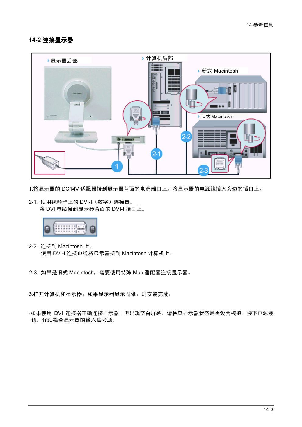 三星970P液晶显示器维修手册和原理图-8 三星970P液晶显示器维修手册和原理图-8