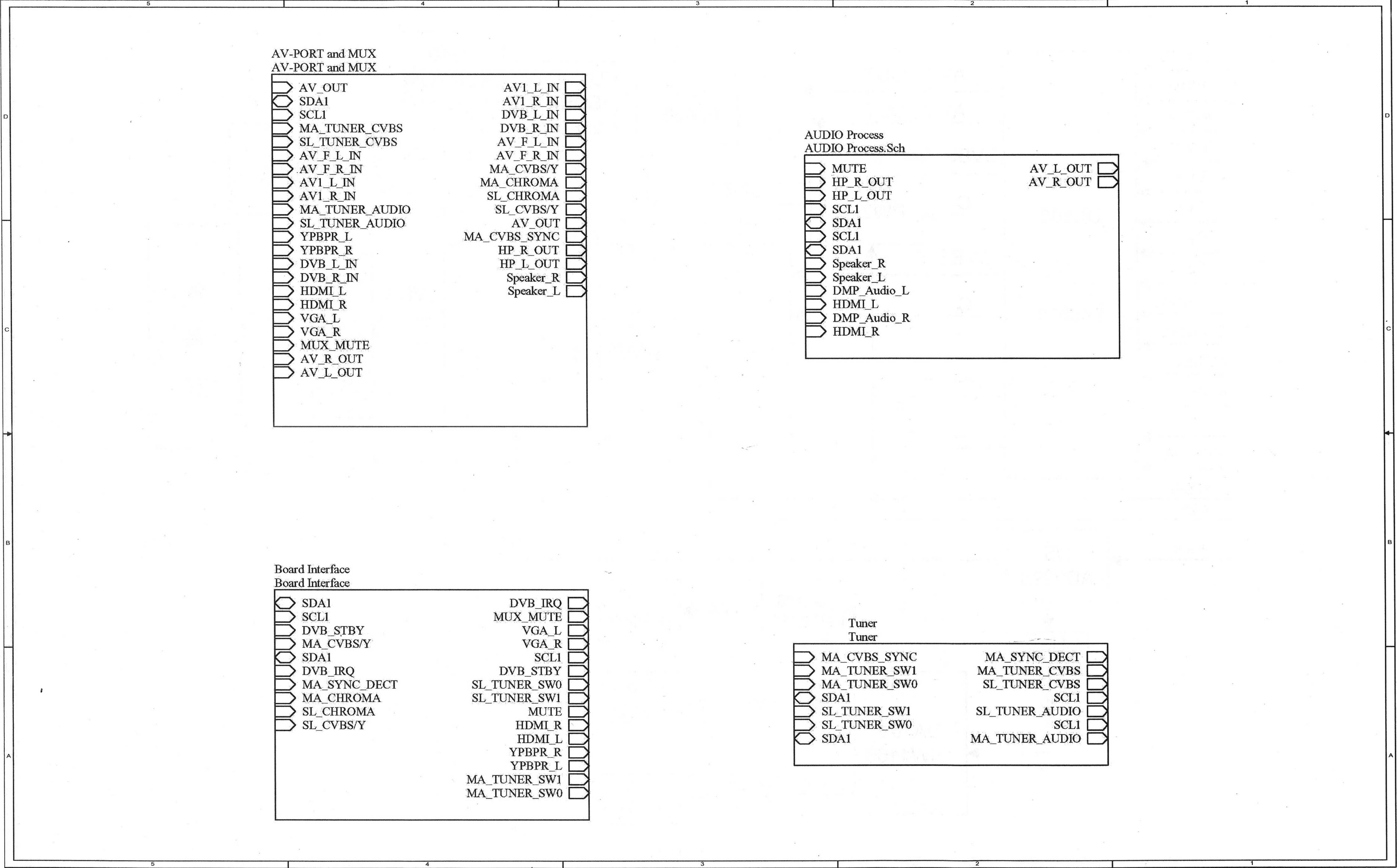 长虹LT4699液晶彩电电路原理图PDF-1 长虹LT4699液晶彩电电路原理图PDF-1