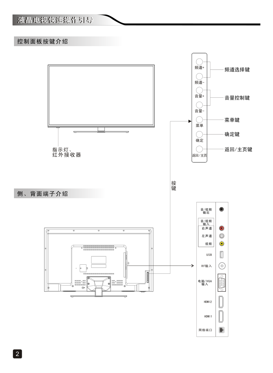 创维42E360E液晶彩电使用说明书-3 创维42E360E液晶彩电使用说明书-3