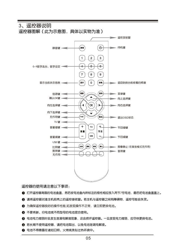 TCL王牌LED46A10液晶彩电使用说明书-9 TCL王牌LED46A10液晶彩电使用说明书-9