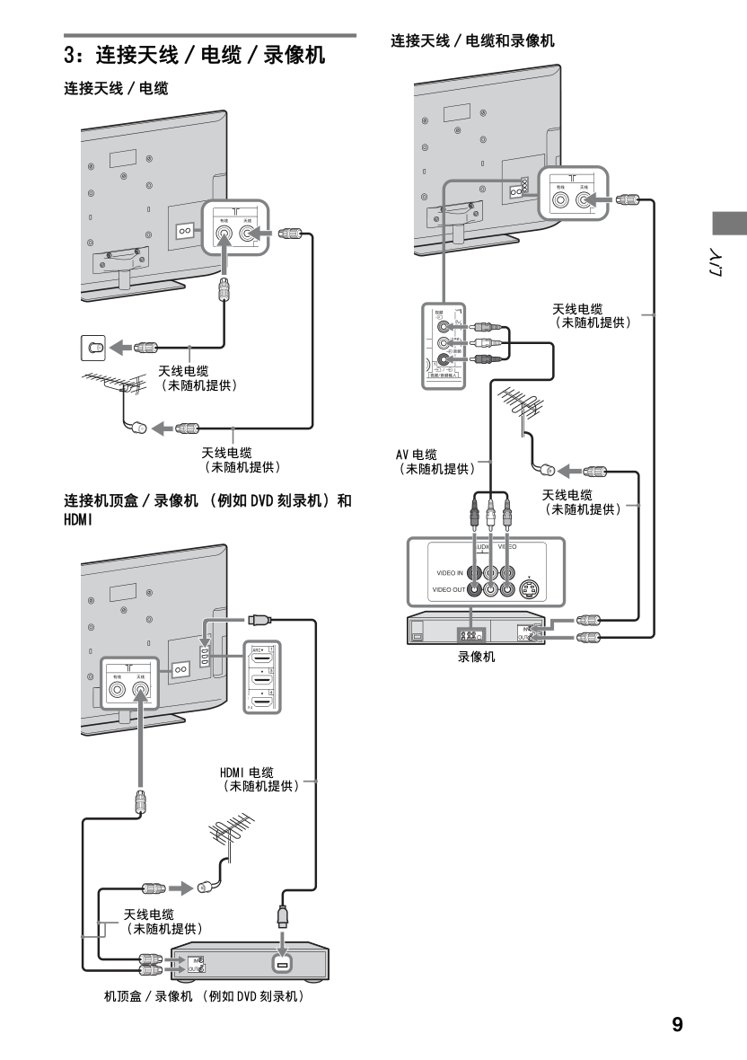 索尼KDL-46HX720液晶彩电使用说明书-8 索尼KDL-46HX720液晶彩电使用说明书-8