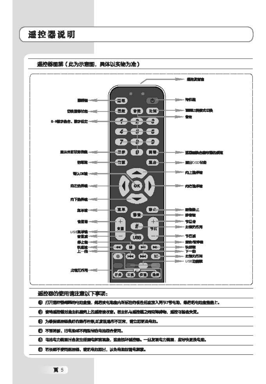 TCL王牌L40M9液晶彩电使用说明书-5 TCL王牌L40M9液晶彩电使用说明书-5