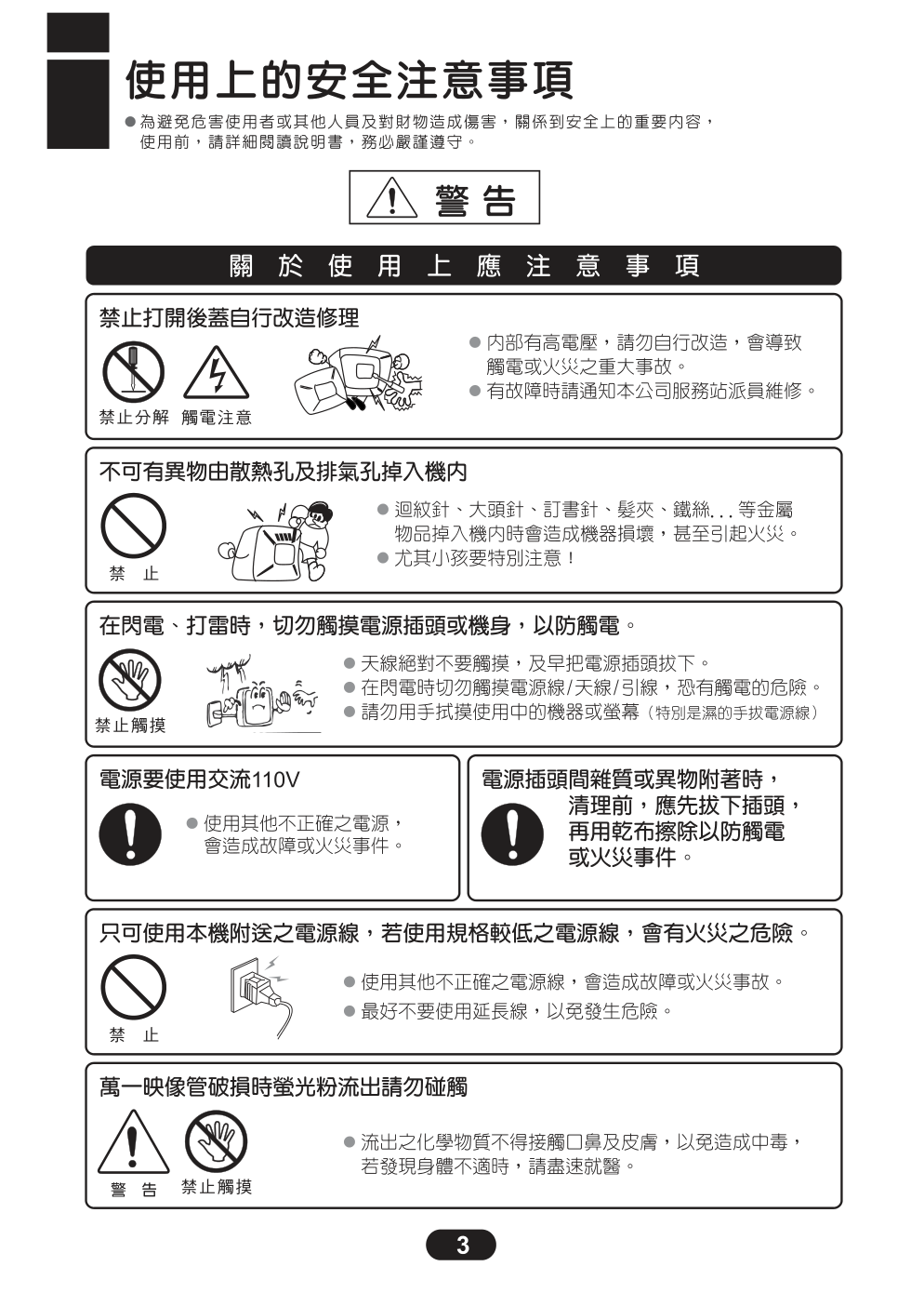 三洋ST-21FP7彩电使用说明书-3