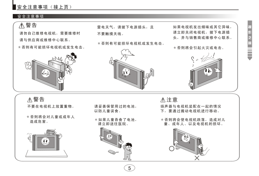 海尔亮屏等离子电视P46C6A-A1使用说明书-6