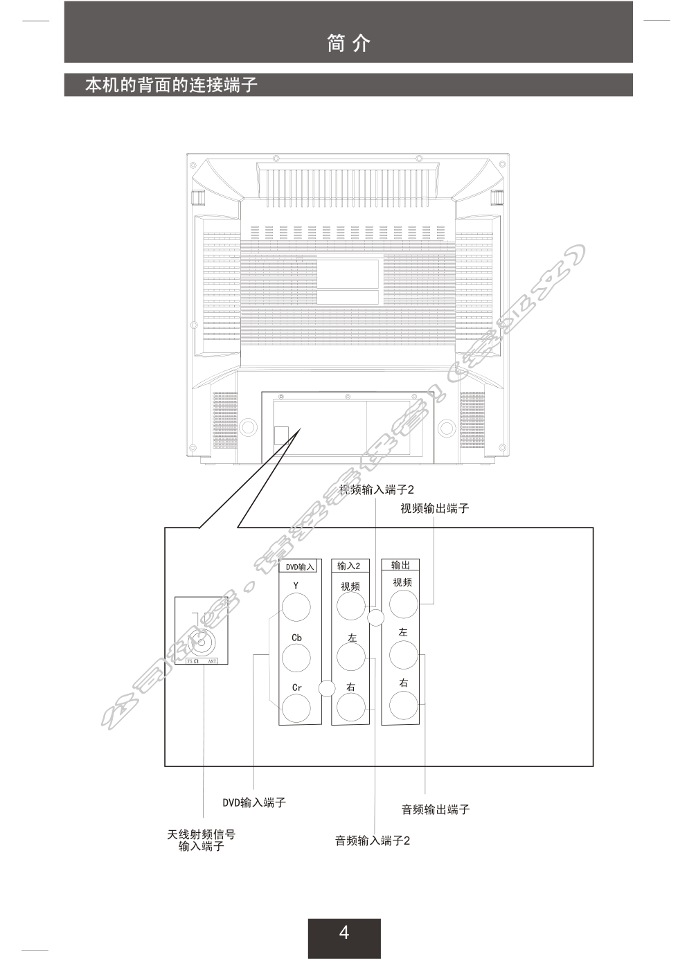 创维29TB9000(5Y30机芯)彩电使用说明书-3 创维29TB9000(5Y30机芯)彩电使用说明书-3