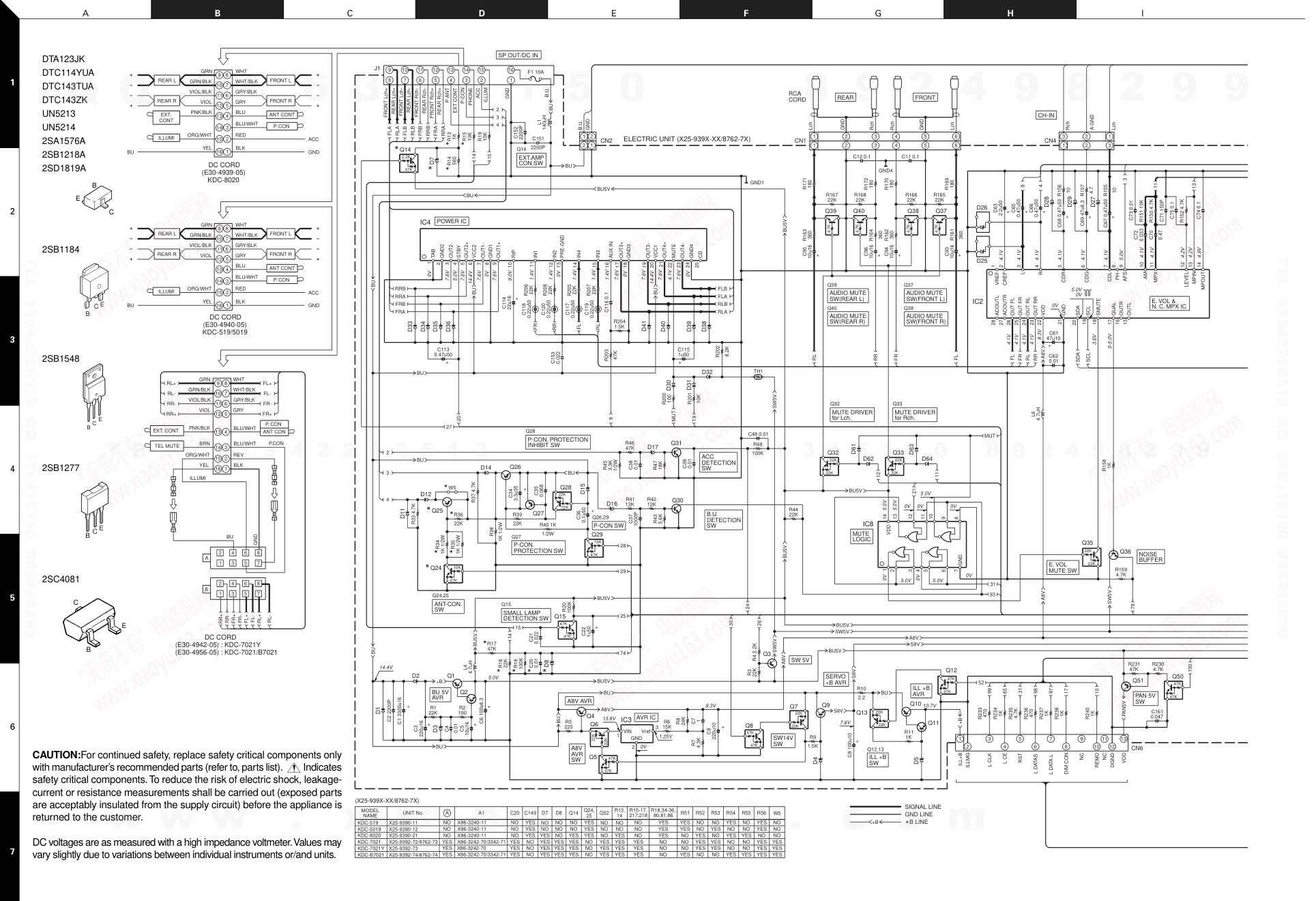 建伍KENWOOD KDC-5019 CD播放器维修手册-9 建伍KENWOOD KDC-5019 CD播放器维修手册-9