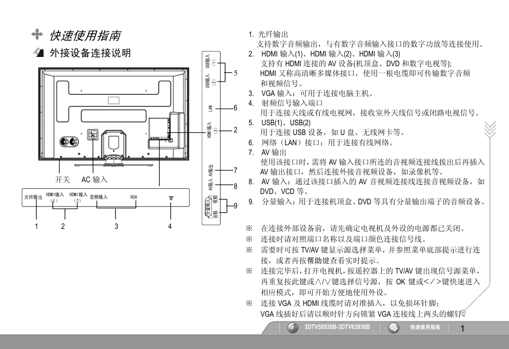长虹3DTV58938B彩电使用说明书-1 长虹3DTV58938B彩电使用说明书-1
