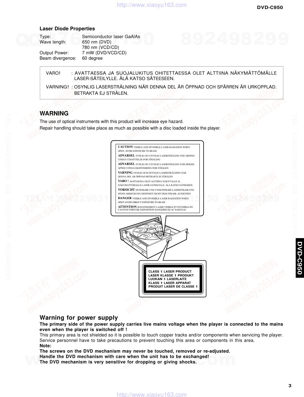 DVD-C950E电路原理图-2 DVD-C950E电路原理图-2