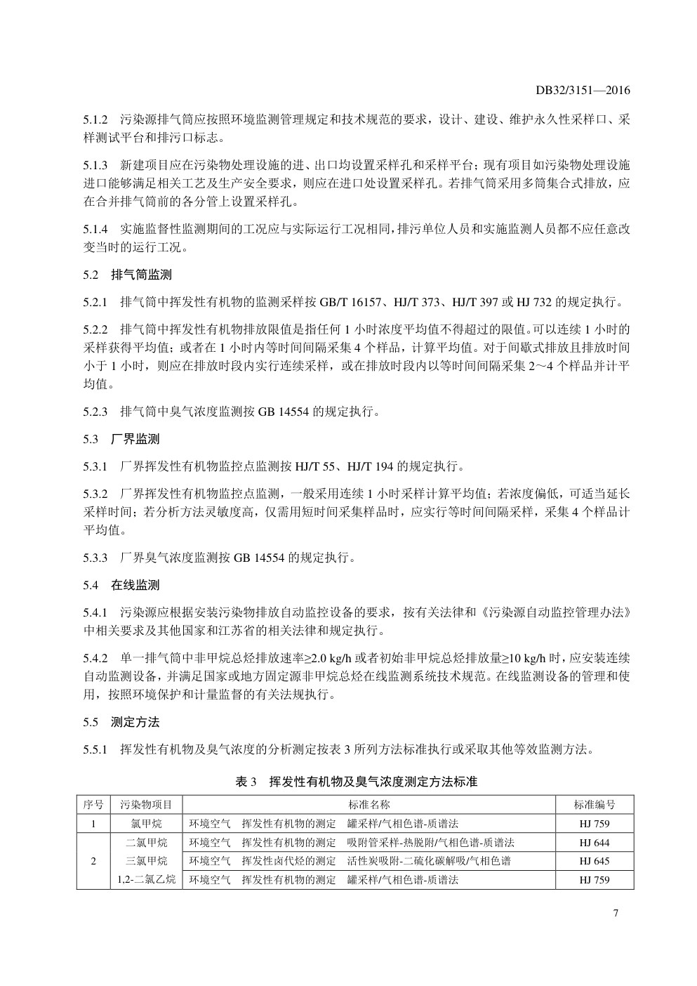 DB32 3151—2016 化学工业挥发性有机物排放标准-9 DB32 3151—2016 化学工业挥发性有机物排放标准-9