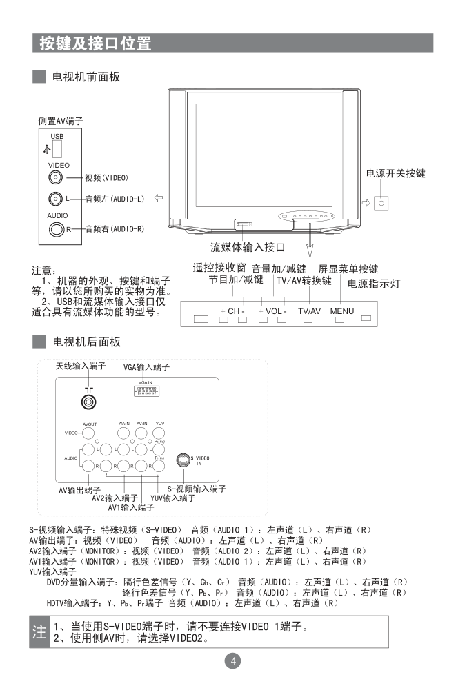 海尔D32FA9-AKM彩电使用说明书-7 海尔D32FA9-AKM彩电使用说明书-7