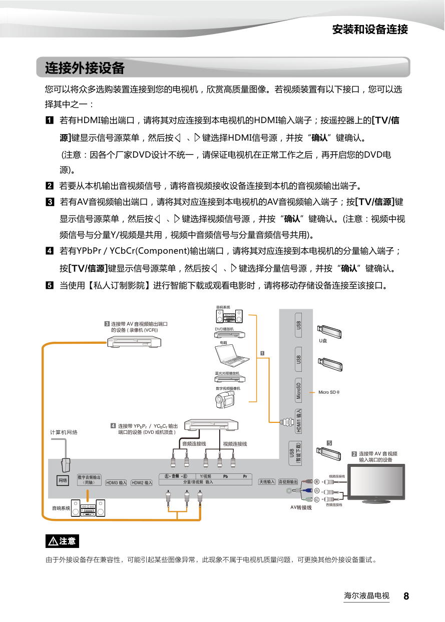 海尔LE43AL88R51液晶彩电使用说明书-8 海尔LE43AL88R51液晶彩电使用说明书-8