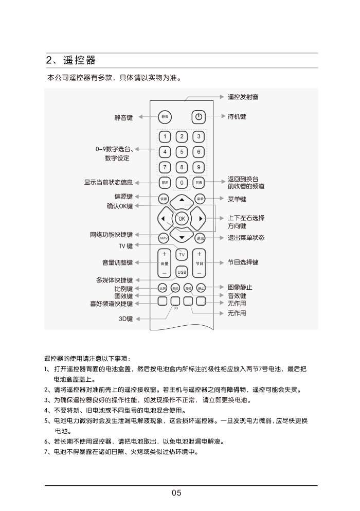 美乐LE46M11液晶彩电使用说明书-8 美乐LE46M11液晶彩电使用说明书-8
