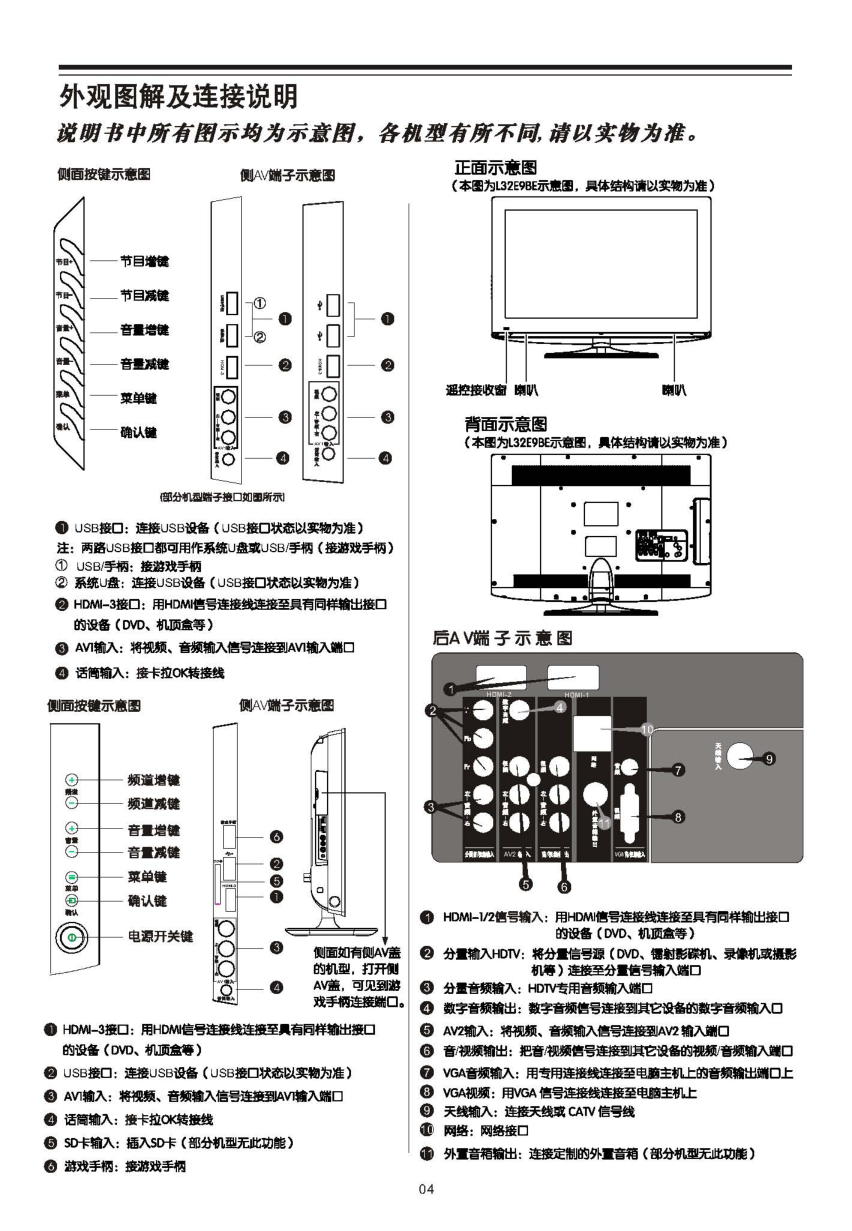 TCL王牌L37E9BE液晶彩电使用说明书-4 TCL王牌L37E9BE液晶彩电使用说明书-4