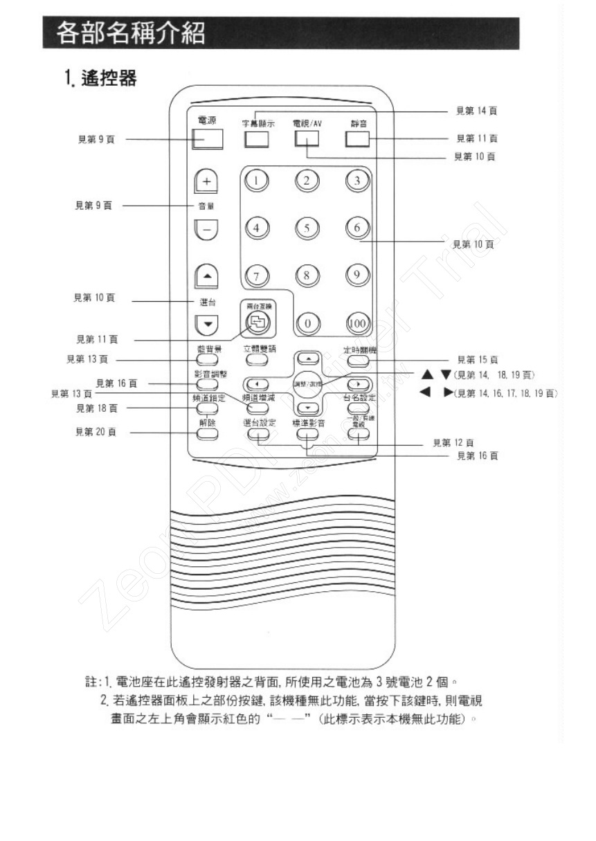 歌林CT-2007S彩色电视机说明书-7
