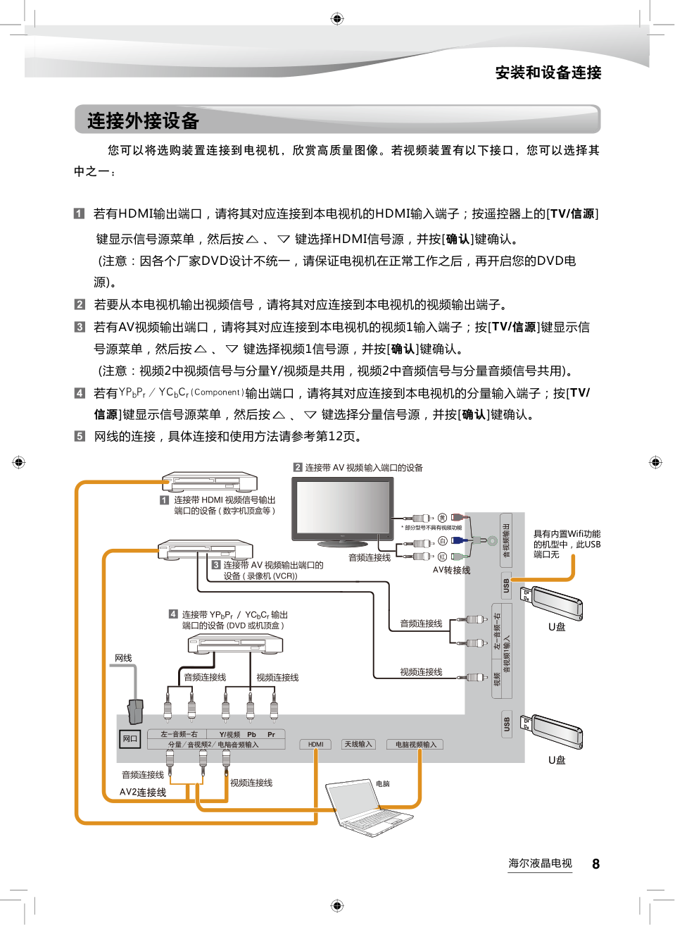 海尔LD39U3000液晶彩电使用说明书-8 海尔LD39U3000液晶彩电使用说明书-8
