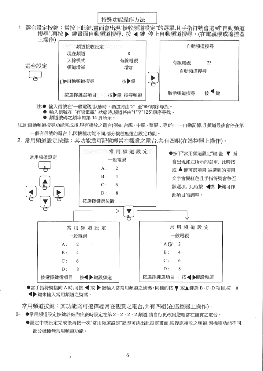 声宝SC-29FBS1型电视机说明书-8