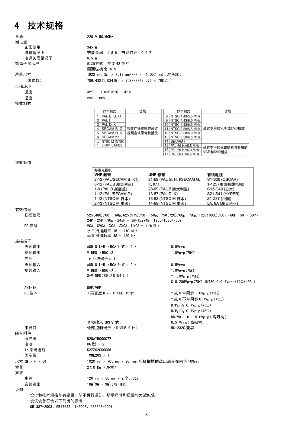 松下TH-42PR11CK等离子显示器(GPH11D机芯)维修手册-7 松下TH-42PR11CK等离子显示器(GPH11D机芯)维修手册-7