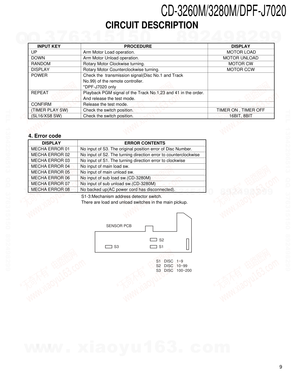 建伍KENWOOD CD-3260M CD播放机电路图-8 建伍KENWOOD CD-3260M CD播放机电路图-8