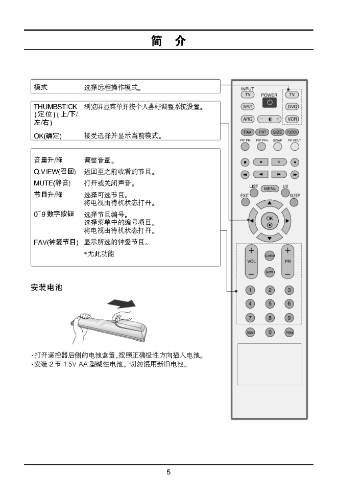 乐金酒店专用电视42LC2RC说明书-6