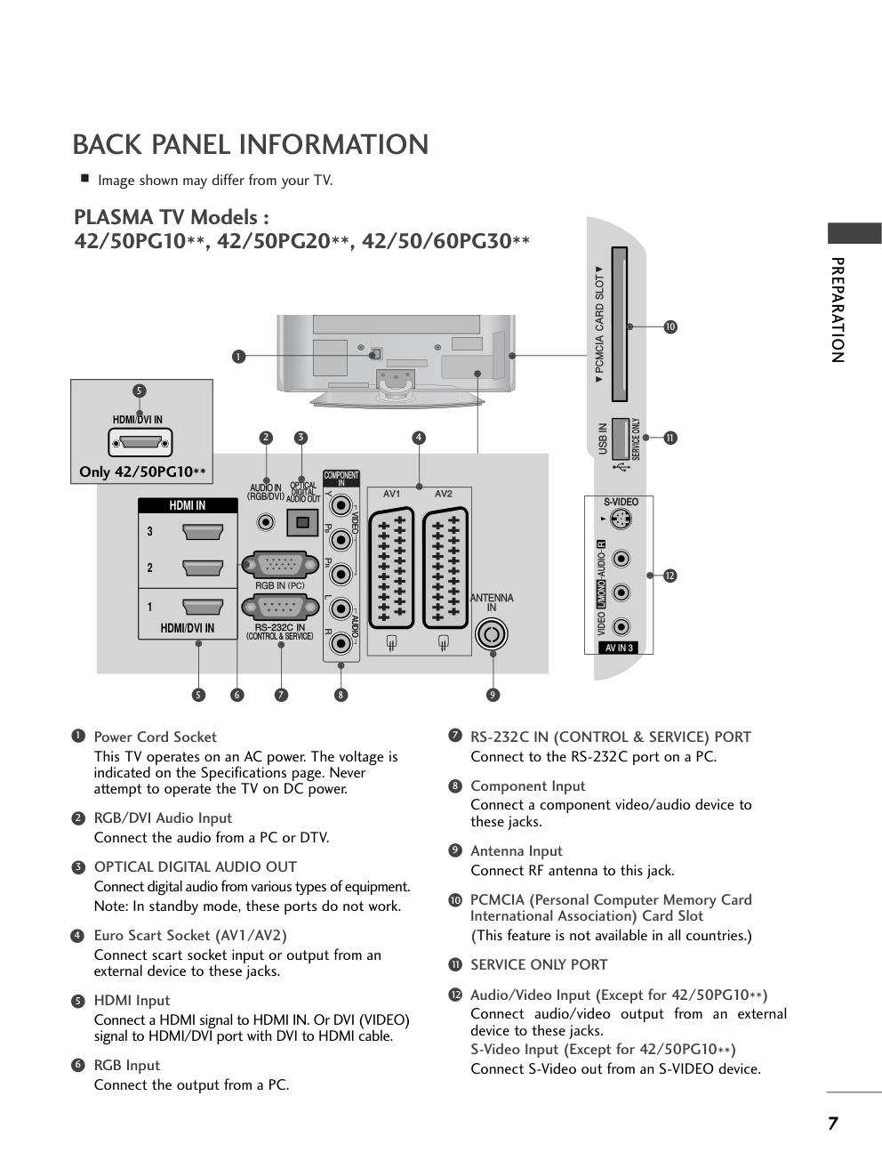 LG 26LG30液晶电视使用说明书-8