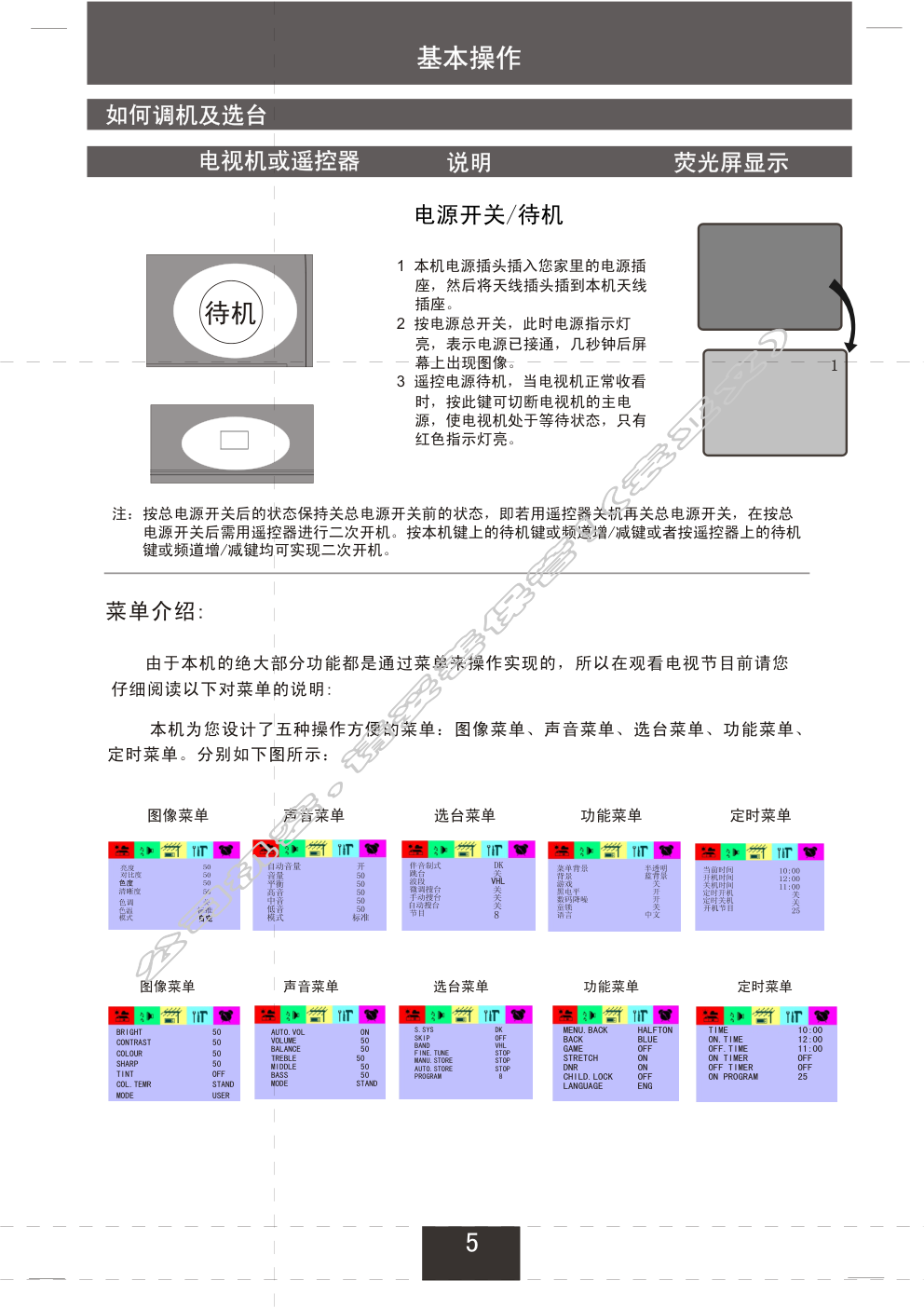 创维25T83AA(5S31机芯)彩电使用说明书-5 创维25T83AA(5S31机芯)彩电使用说明书-5