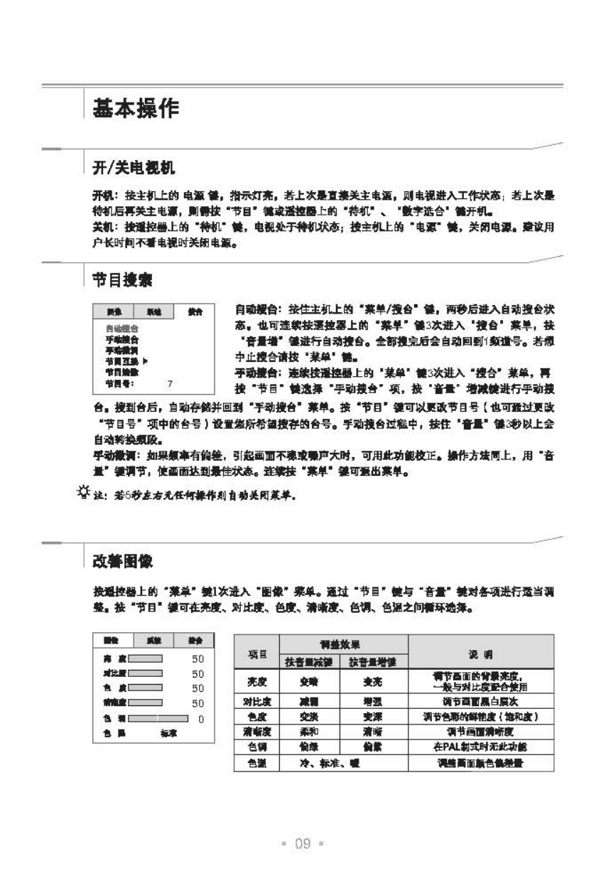 TCL王牌HD21H73S彩电使用说明书-9
