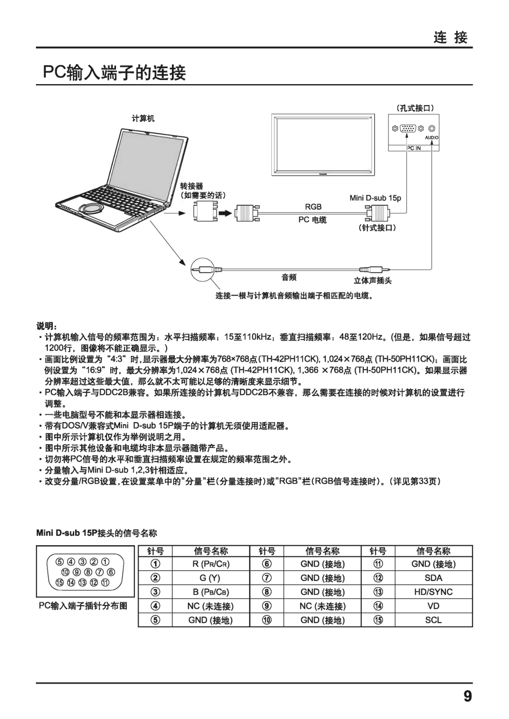 松下等离子电视机TH-42PH11CK型说明书-8 松下等离子电视机TH-42PH11CK型说明书-8