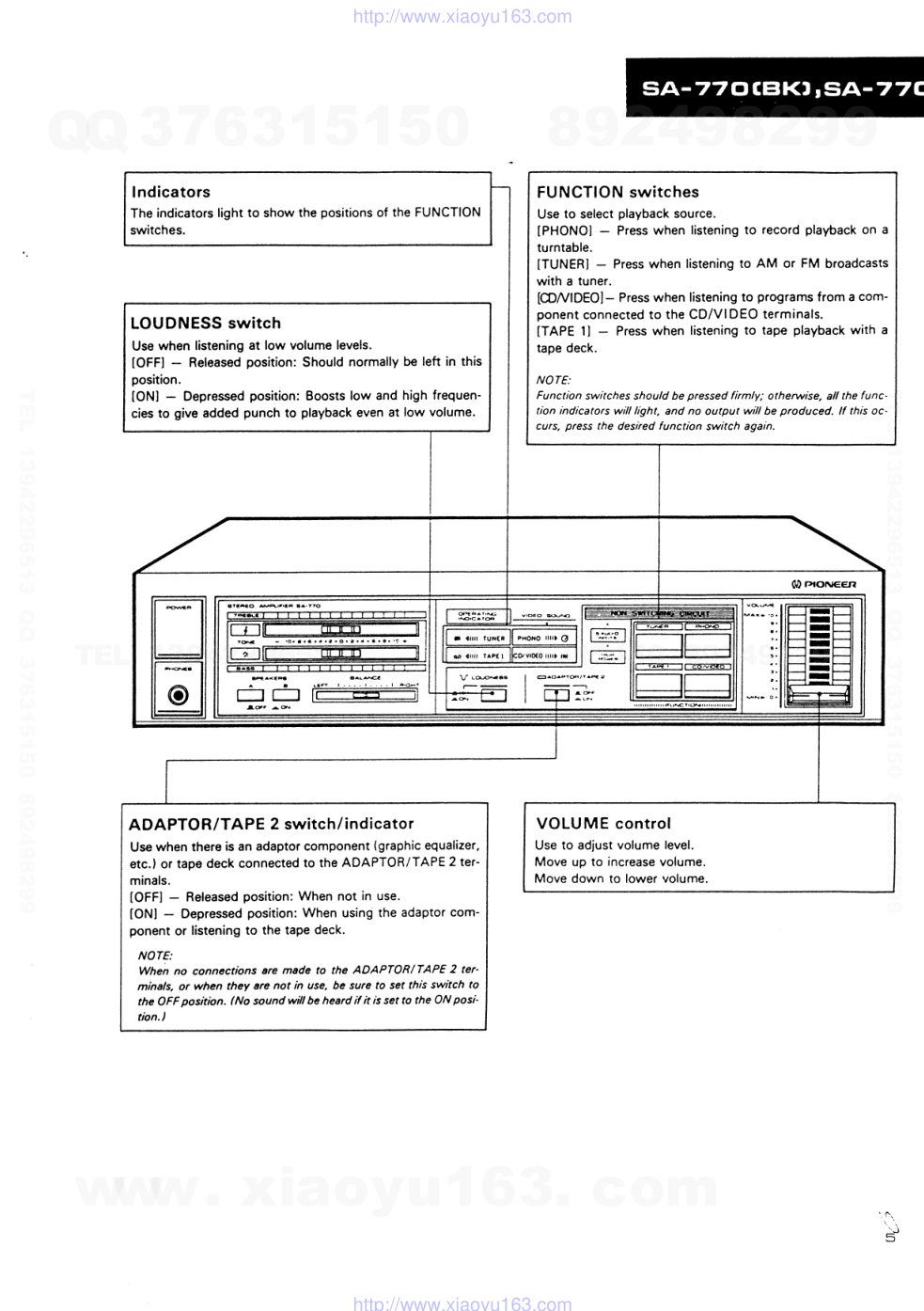 先锋PIONEER SA-770(BK)音响电路图-4 先锋PIONEER SA-770(BK)音响电路图-4