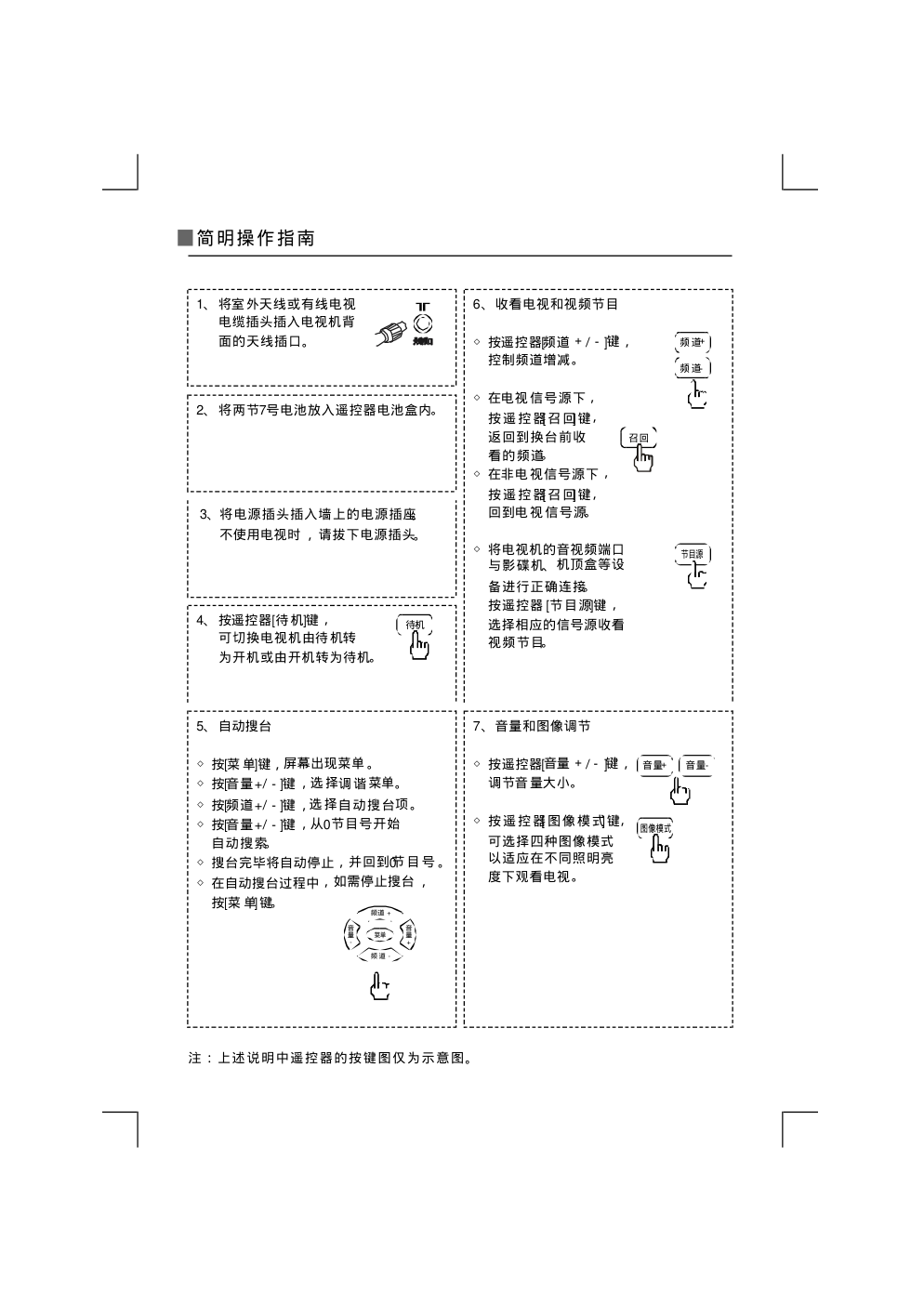 熊猫电子L22A916(J)液晶彩色电视机说明书-3