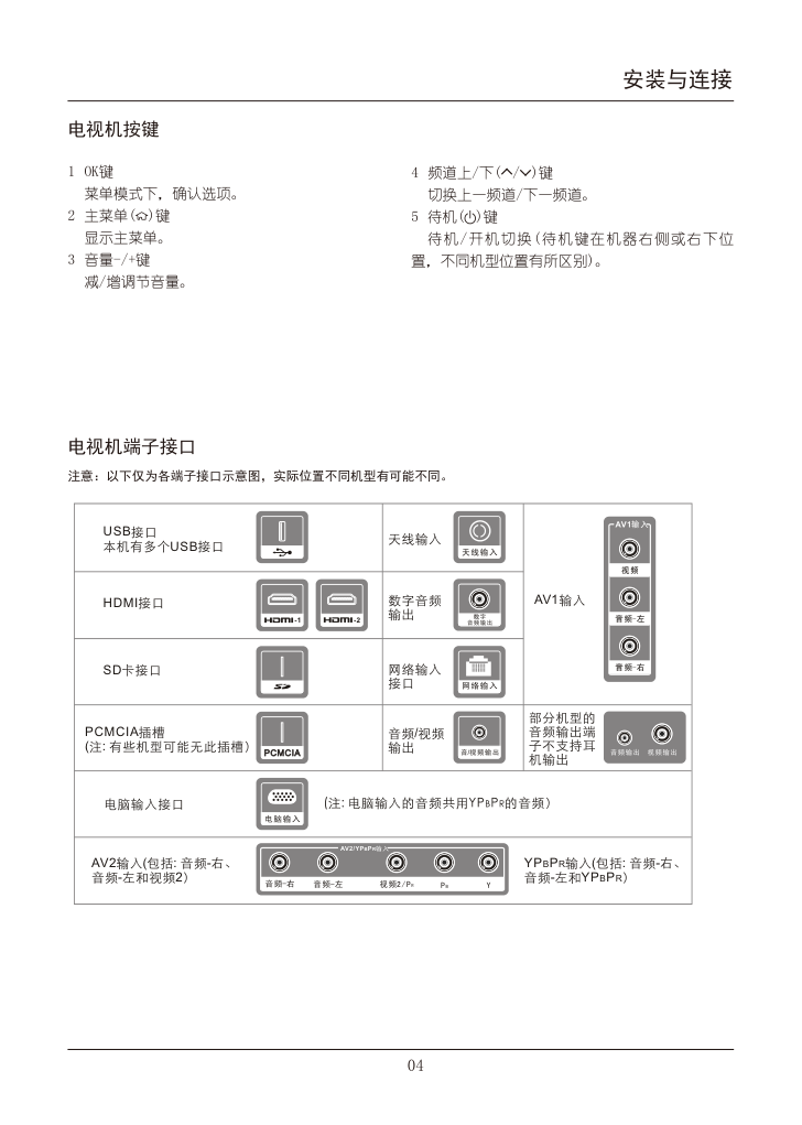 TCL王牌L32E5390A-3D液晶彩电使用说明书-4 TCL王牌L32E5390A-3D液晶彩电使用说明书-4
