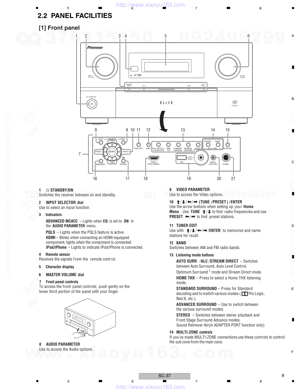 先锋PIONEER SC-37电路图-8
