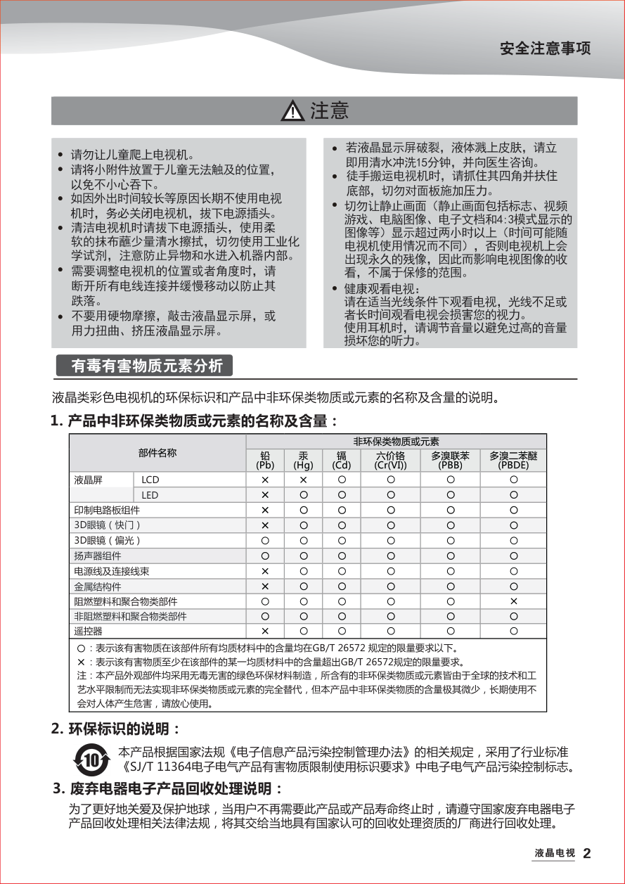 海尔32A3液晶彩电使用说明书-2