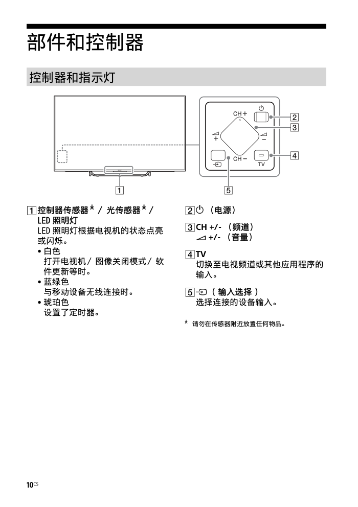索尼KD-49X8300C液晶彩电使用说明书-9 索尼KD-49X8300C液晶彩电使用说明书-9