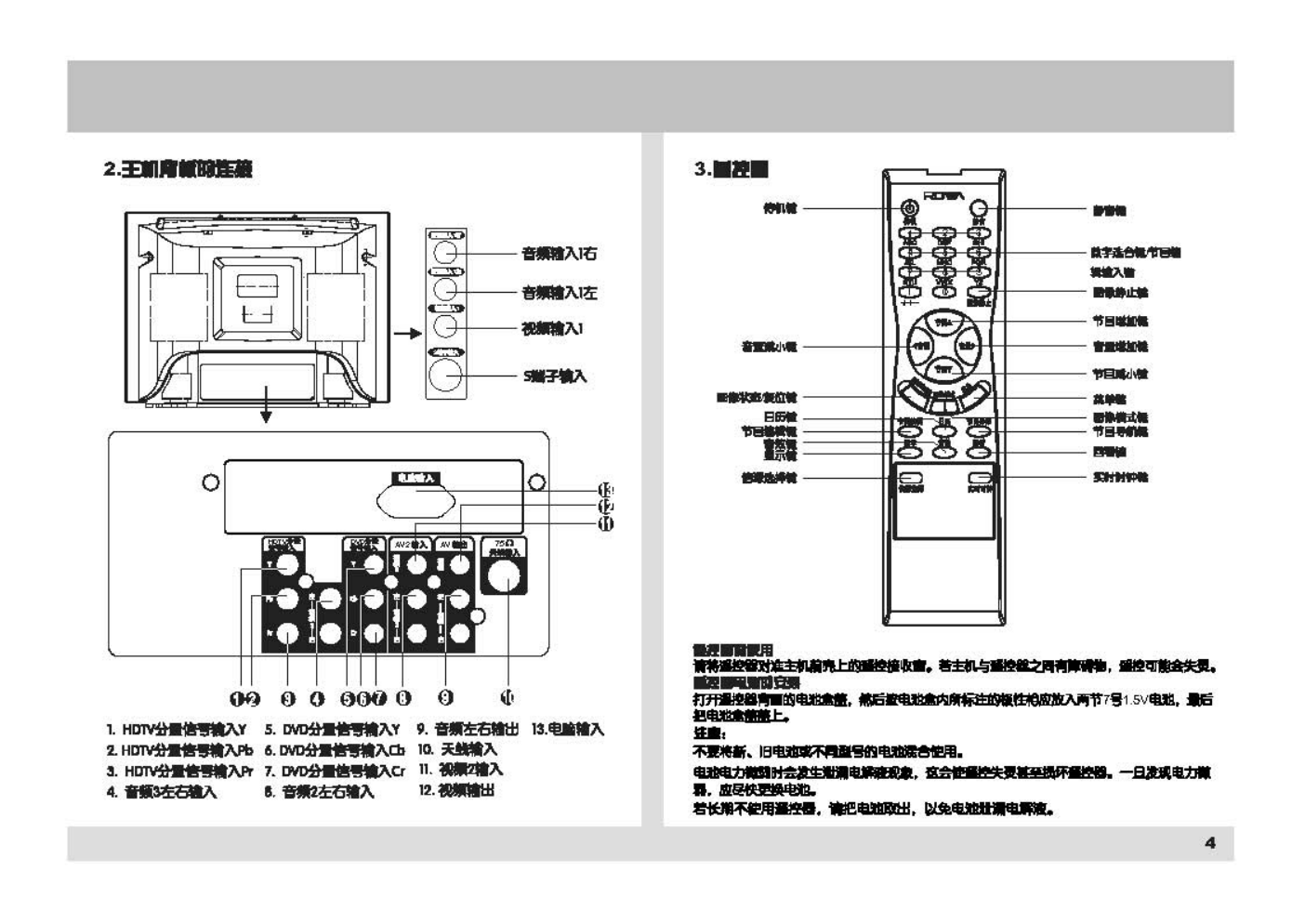 乐华29V1P彩电使用说明书-4 乐华29V1P彩电使用说明书-4