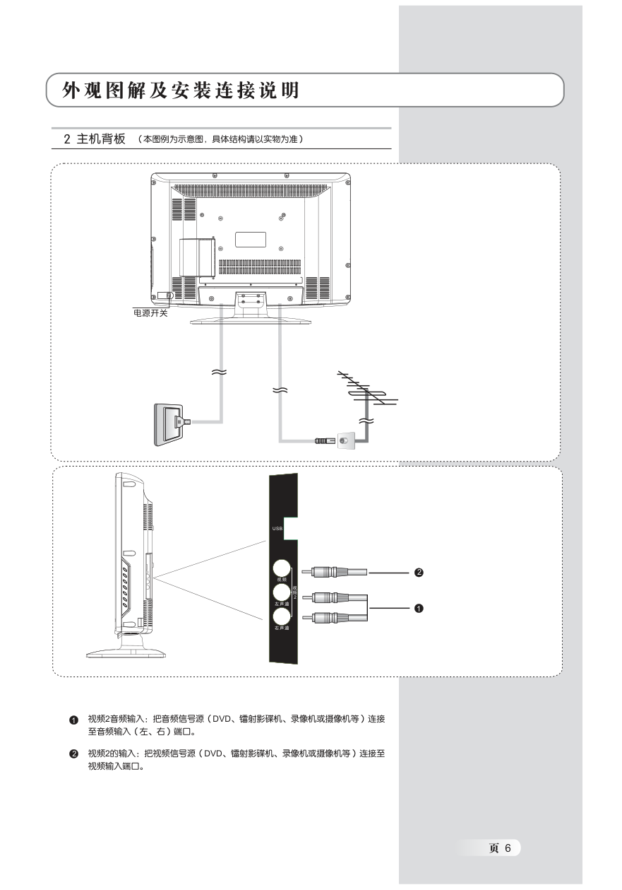 TCL L3210CDS液晶电视说明书-6