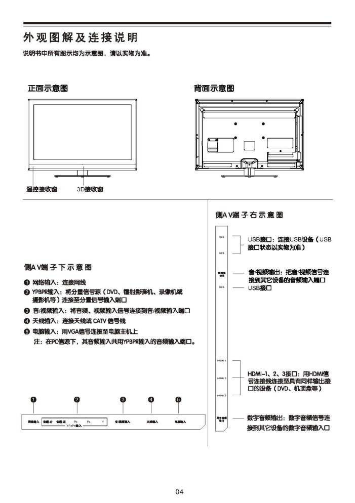 TCL王牌L55F3310-3D液晶彩电使用说明书-4 TCL王牌L55F3310-3D液晶彩电使用说明书-4