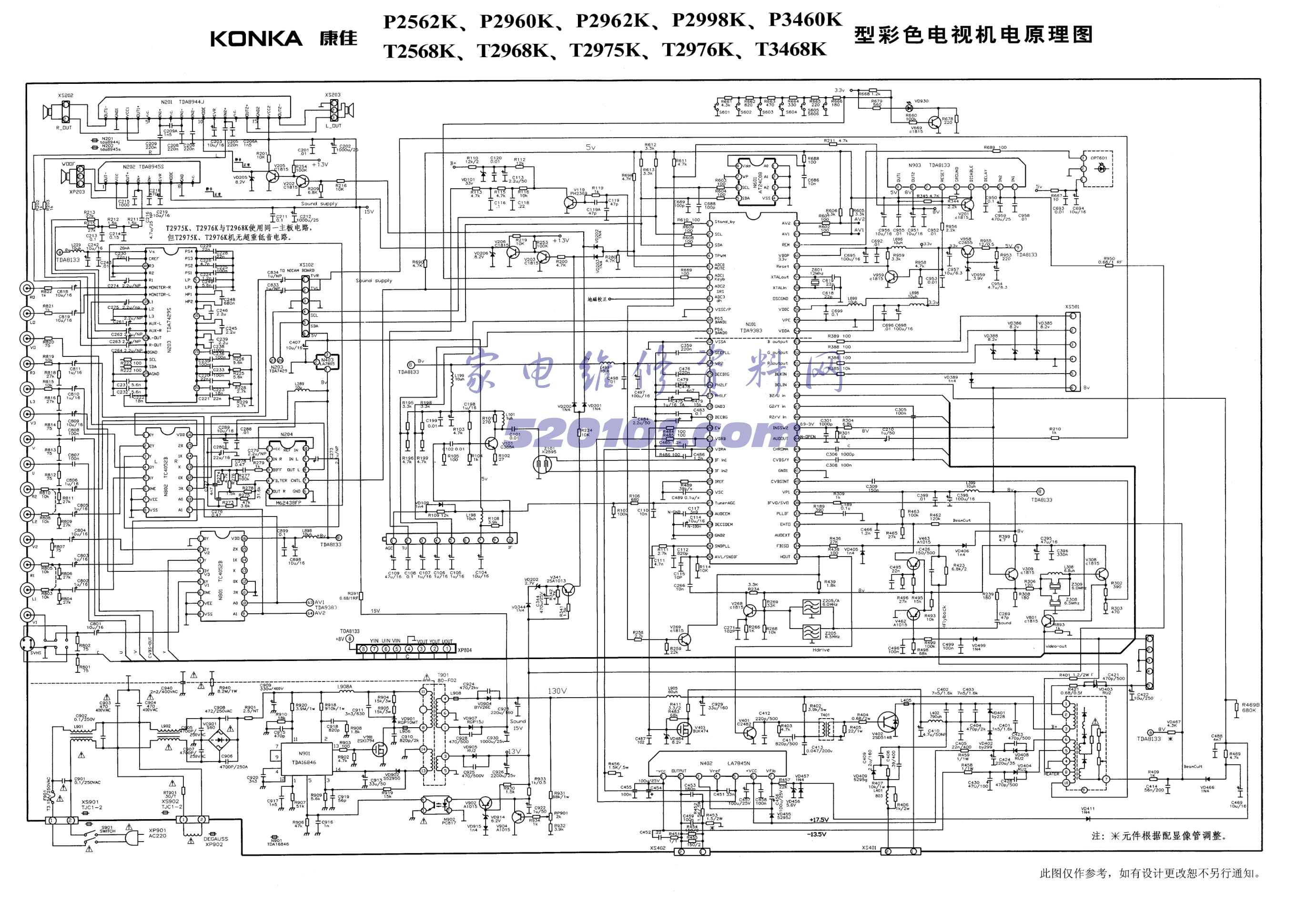 康佳P2562K、P2960K、P2962K、P2988K、P3460K、T2568K、T2968K、T21975K、T-0 康佳P2562K、P2960K、P2962K、P2988K、P3460K、T2568K、T2968K、T21975K、T-0