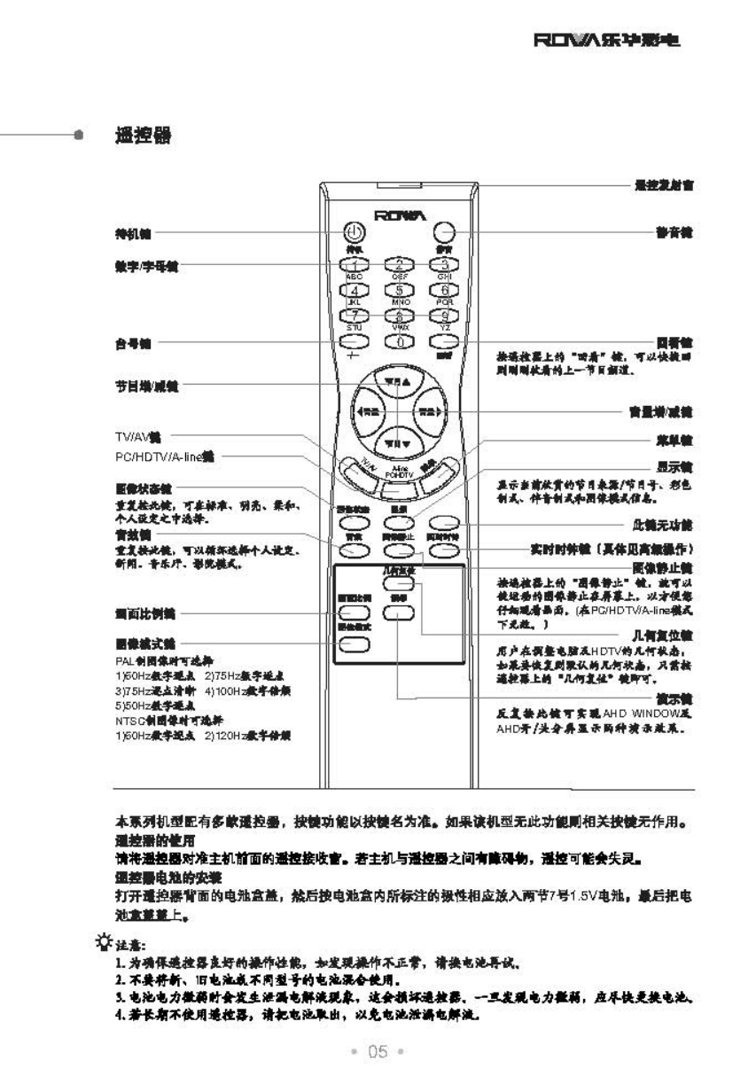 乐华32V6P彩电使用说明书-5 乐华32V6P彩电使用说明书-5